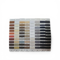 100% Cotton Ne20/1