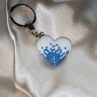 Ключодържател-талисман