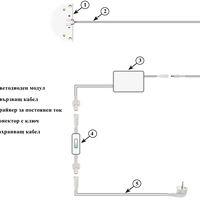 КЛЮЧ  КОНЕКТОР