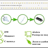 Универсална лед лампа за otglegdane-na-растения 25W