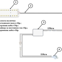 Универсална лед лампа за отглеждане на растения 50W