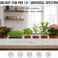 Универсална LED лампа за растения 25W