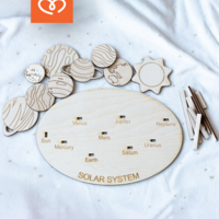 Слънчева система – проект за училище „Направи си сам“ | дървен модел планети за оцветяване