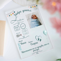 Бебе Визитка за момче | Добре дошъл табела | Плакет с име, рождената дата, час, тегло и ръст | Персонализиран подарък