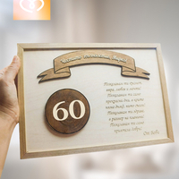 Табела за рожден ден и юбилей с пожелание | Плакет за рожден ден А4