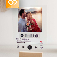 Персонализирана снимка с надпис и песен – уникален подарък за всеки повод