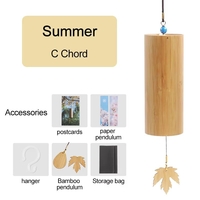 Вятърни камбанки 