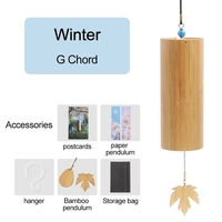 Вятърни камбанки 