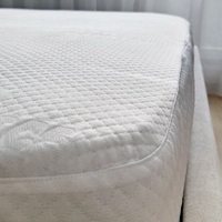 Непромокаем протектор за матрак с борд