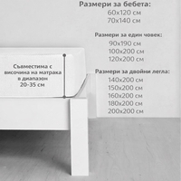 Непромокаем протектор за матрак с борд