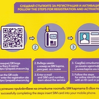 Предплатен пакет Виваком FREE2GO Регистрирай сам Сим карта