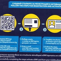 Предплатен пакет Виваком FREE2GO Регистритрай сам еСим карта