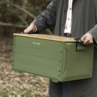 Кутия за съхранение