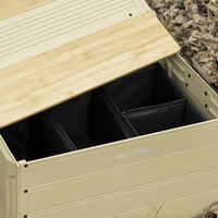 Кутия за съхранение