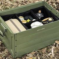 Кутия за съхранение