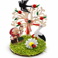 Многокомпонентни композиции