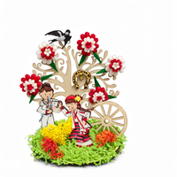 Многокомпонентни композиции