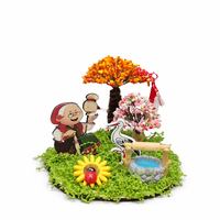 Многокомпонентни композиции