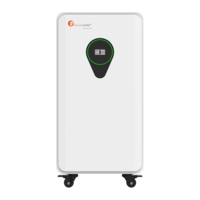 Felicity Ниско волтова батерия FLA48314-EU 16kWh