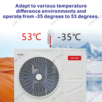 Термопомпа AIRYINI моноблок, инверторна с компресор Panasonic – 16.3кВ