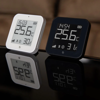 Shelly BLU H&T Display ZB