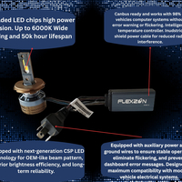 Комплект Smart LED крушки H4 – къси / дълги светлини, Два цвята, CSP Dual Color 3500K – 6500K, Bluetooth приложение, CANBUS, 70W, 12–24V