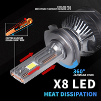 Комплект от 2 броя LED ЛЕД диодни крушки H7 Х7 12V 200W 17000lm за фарове Canbus без грешки 6000К