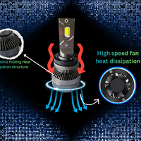 Комплект LED крушки H11/H8 – Smart CSP технология, CANBUS, 70W, 12–24V