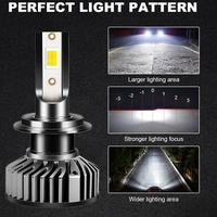 Комплект от 2бр Умалени Мини Лед Led Диодни Крушки H7 Х7 12V 50W 12000lm Mono LED +300% за Фарове Can Bus без грешки