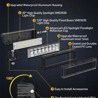 15.5 cm 93W Диоден Прожектор Супер Мощен Халоген Led Bar Лед Бар Бяла Комбиниранa Светлина 12V - 24V За АТВ SUF Джип 4х Offroad Камион