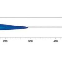 Комплект от 2 броя Халогени Фарове 12V-24V с крушка H7 + 6 ЖЪЛТИ LED габаритни светлини За Камион Трактор Багер Земеделски Машини и др.