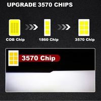 Комплект от 2бр Умалени Мини Лед Led Диодни Крушки H4 Х4 12V 50W 12000lm Mono LED +300% За Фарове Can Bus без грешки къси/дълги