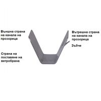Комплект от 4бр. ветробрани за HONDA CRV 2017-2022