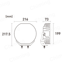 LED Халоген 22см Фар Бяла Светлина + Бяла и Жълта Габаритна 80W 9100lm 12V 24V Е-марк Е9 Бус Ван 4х4 Джип ATV Камион Трактор