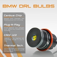 Комплект LED Angel Eyes крушки за BMW – CANBUS, бяла светлина, Plug & Play