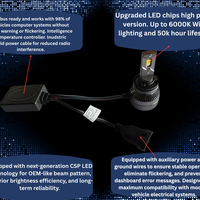Комплект LED крушки H11/H8 – Smart CSP технология, CANBUS, 70W, 12–24V