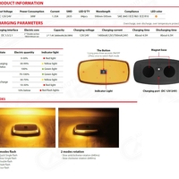 Wireless Безжична Лед Led Блиц Аварийна Сигнална Лампа Маяк с презареждаща се батерия с магнит 12V - 24V за пътна помощ платформа агро техника и др.
