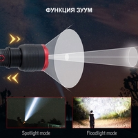 Фенер F786/269 + кабел