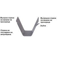 Комплект от 4бр. ветробрани за Mercedes C Class W204 2008-2014