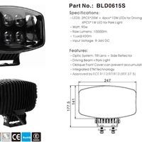 LED ЛЕД 90W Jumbo фар халоген лампа 12V - 24V с DRL parking светлина бяло-жълто за джип камион трактор