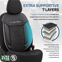 Комплект Луксозна Тапицерия OTOM текстил с еко кожа COMFORT LINE Design – Черна с бял шев, за Предни и Задни Седалки