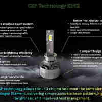 Комплект LED крушки H1 – Smart CSP технология, CANBUS, 70W, 12–24V