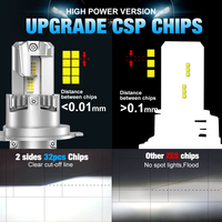 Комплект от 2 броя Умалени Мини Лед Led Диодни Крушки E4P H4 Х4 12V 50W 15000lm Canbus за Автомобил Мотоциклет Трактор Камион Бус и др.