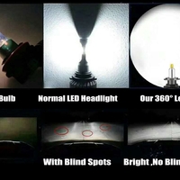 Комплект 3D CSP LED ЛЕД диодни крушки H11 H8 H9 Х11 Х8 Х9 12V 100W 20000lm за фарове Canbus без грешки 360° градуса