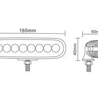 16 См 24W Мощен Лед Диоден Бар 8 Led Халоген Лампа Прожектор 12V 24V Комнириана Светлина (Flood & Spot)