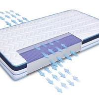 Матрак SIMPLE/ двоен