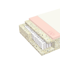 Матрак MAXXXO/ двоен