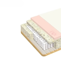 Матрак MAXXXO еднолицев/ единичен