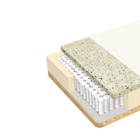 Матрак Sivilia pocket еднолицев/ двоен