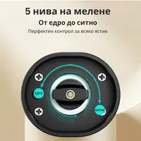 2 електрически мелнички и зарядна поставка